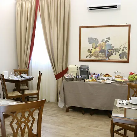Dimora Delle Arti Naples